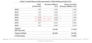 indir-300x140 indir